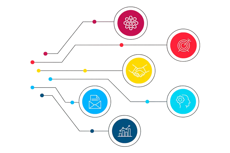 JBX Technologies IT solutions team serving businesses in Mumbai since 1997